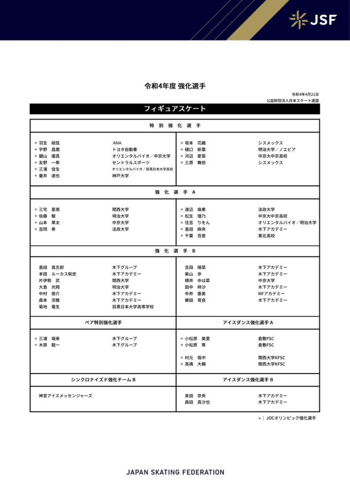 巴萨官方宣布，巴萨全队在美国达拉斯踢完友谊赛之后，已经落地返回了巴塞罗那。